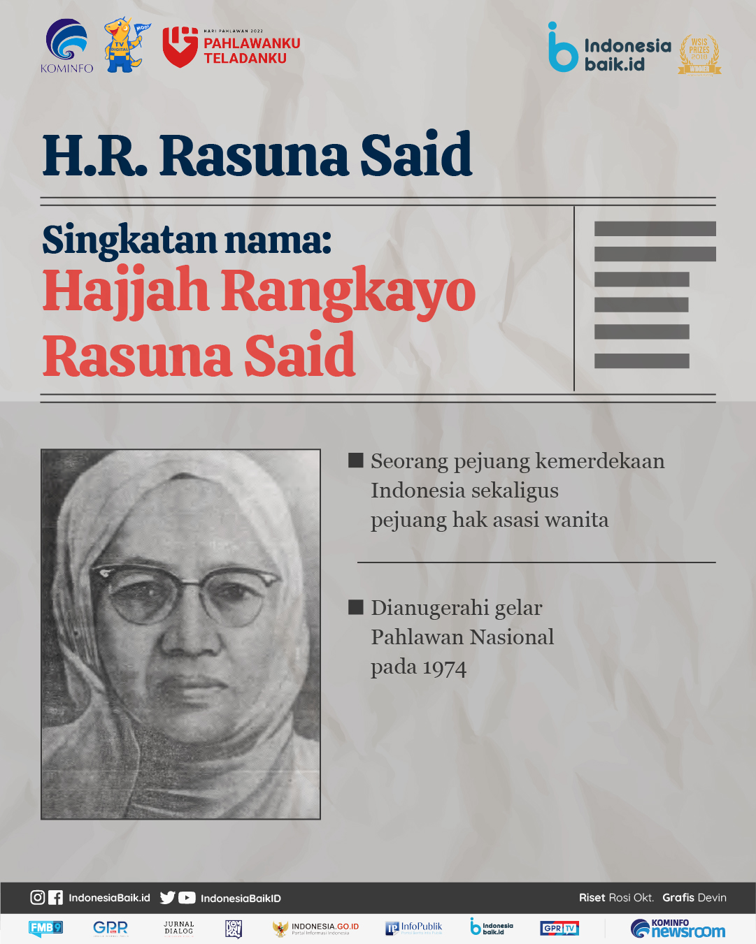 Rasuna Said, tokoh yang berpengaruh dalam kemajuan wanita